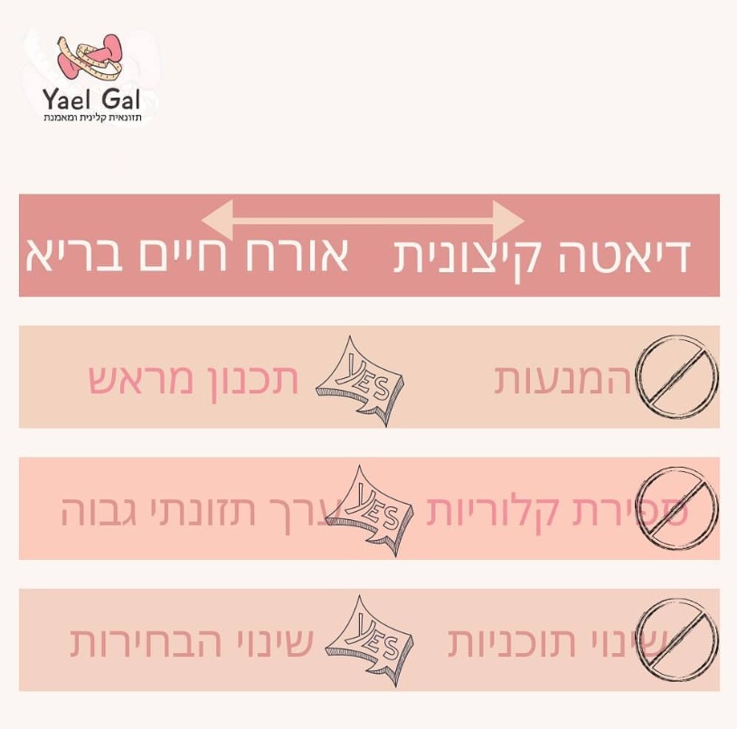 yael m