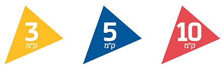 חצי מרחקים