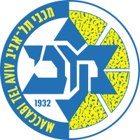 מכבי תל אביב נגד ליון-וילרבאן